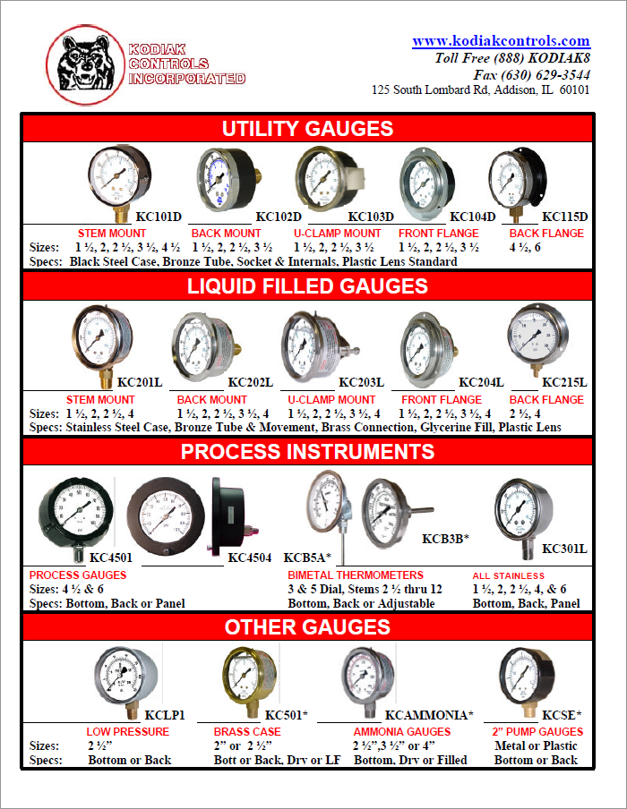 KODIAK GAUGES - KC TPS